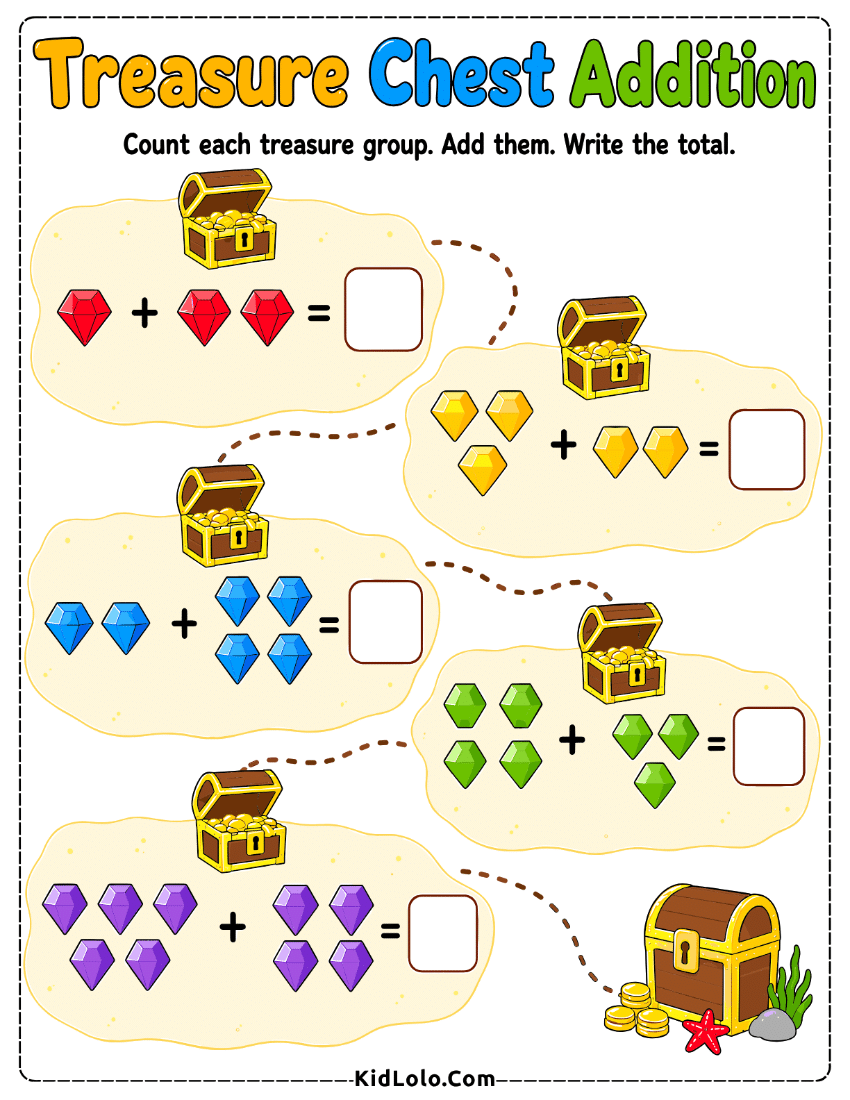 Kindergarten Picture Addition with Objects Worksheets