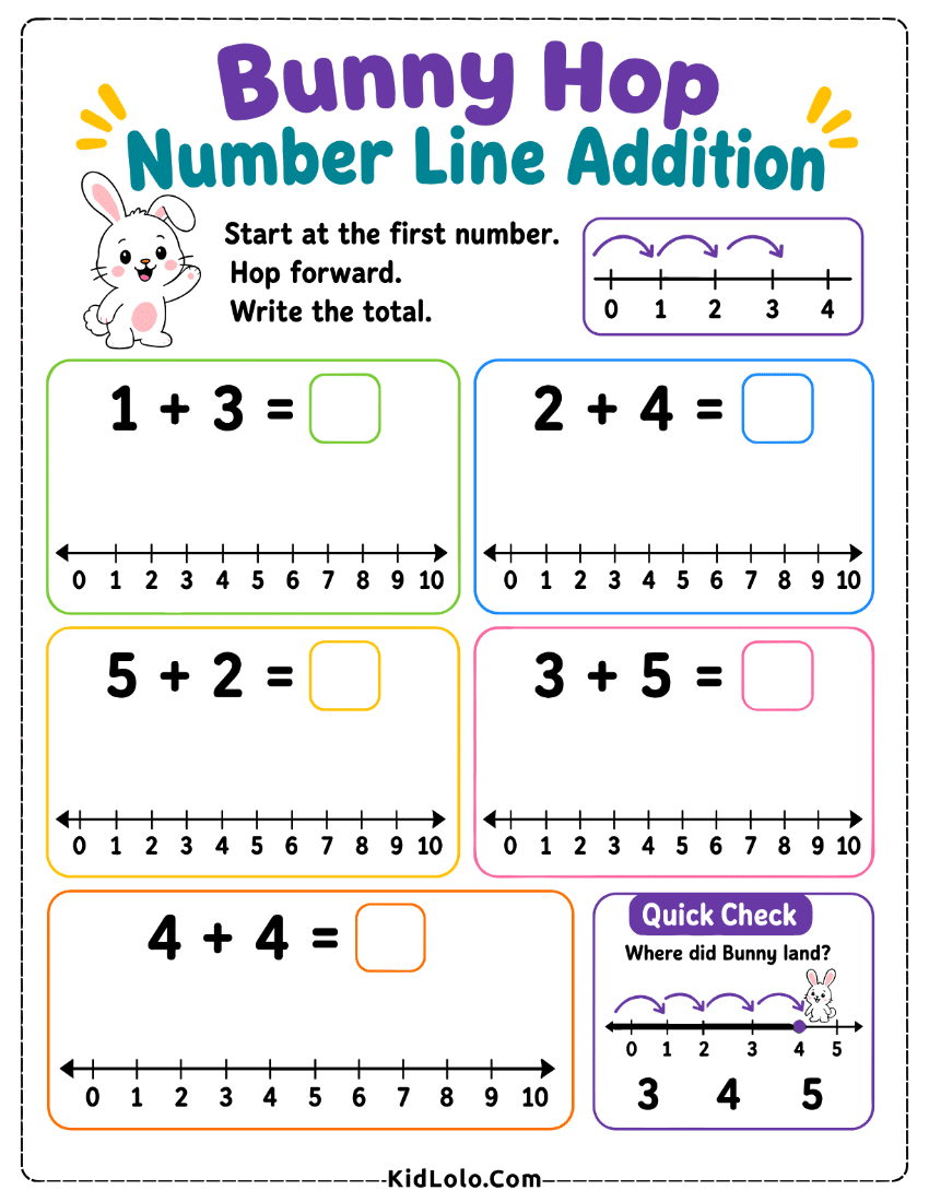 Bunny number line addition worksheet with hop-forward problems and quick check.