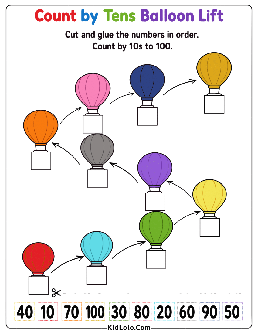 Count by 10s worksheet with hot air balloons and cut-and-glue numbers.
