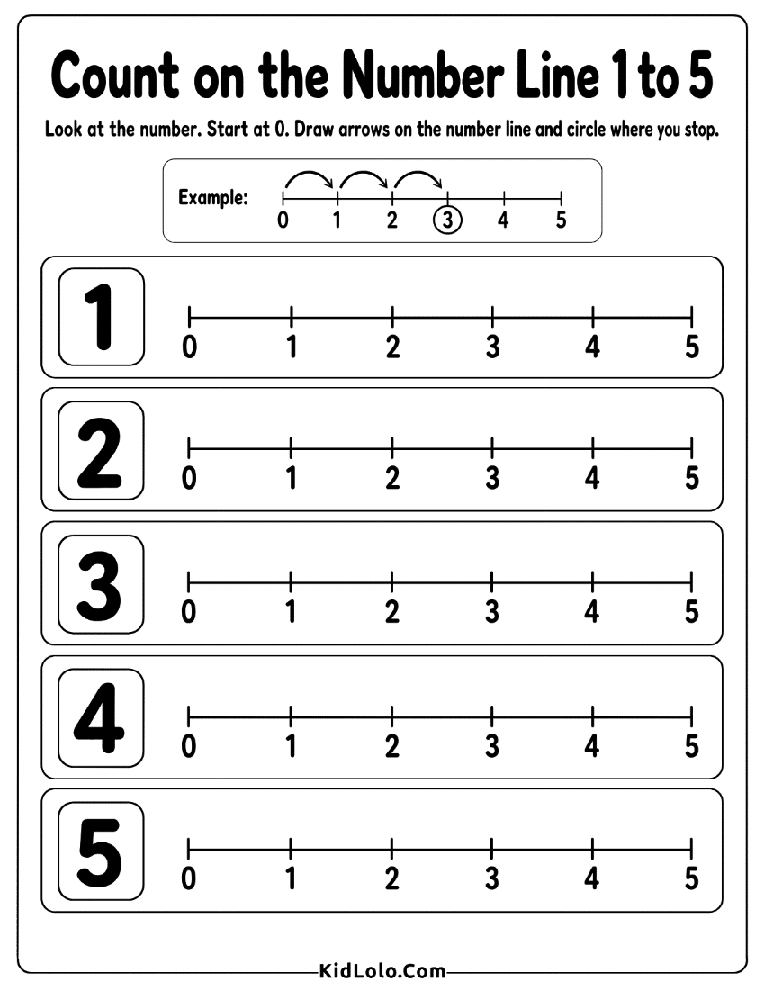 Number line counting worksheet for practicing numbers 1 to 5.