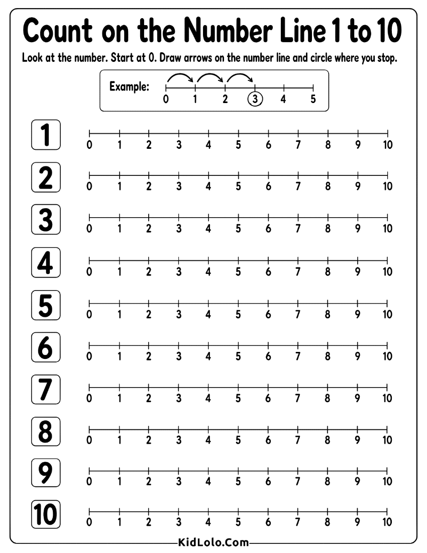 Number line counting worksheet for practicing numbers 1 to 10.