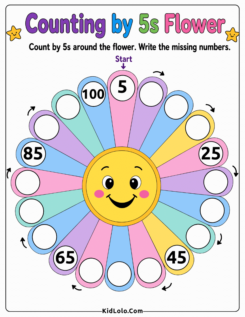 Daisy skip counting worksheet for writing missing numbers by fives to 100.