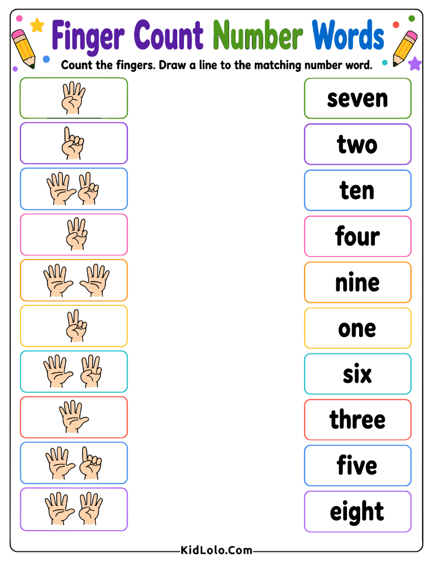Finger counting number word worksheet with matching lines from hands to words.