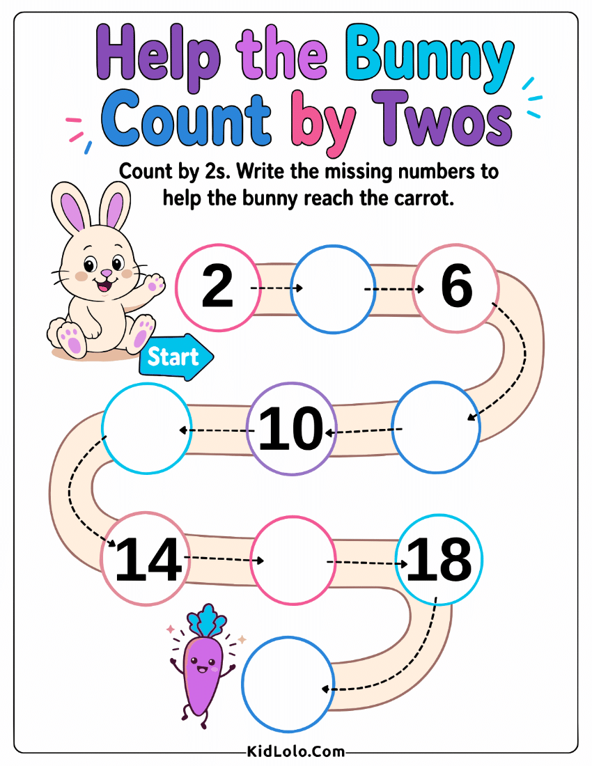 Bunny skip counting by 2s worksheet with missing numbers on a path.