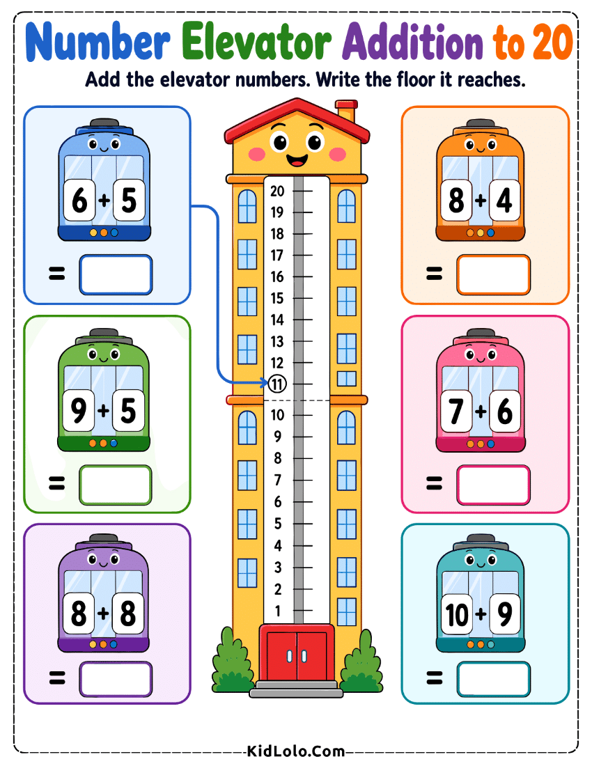 Addition to 20 worksheet with elevator sums and floor number matching.