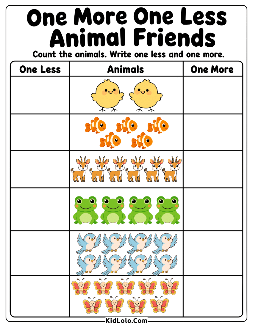 Animal one more one less worksheet with counting groups and empty columns.